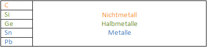 4 kohlenstoff.jpg