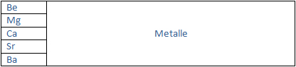 Erdalkalimetalle.jpg
