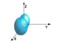 Orbital3.jpg