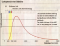 Vorschaubild der Version vom 18. Mai 2020, 19:28 Uhr