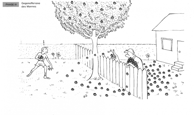 Datei:Holzapfelkrieg Phase3.png