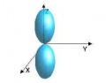 Orbital5.jpg