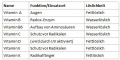 Vorschaubild der Version vom 19. Juni 2010, 17:36 Uhr