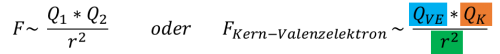 Coulombgesetz, Berechnung Farben.png