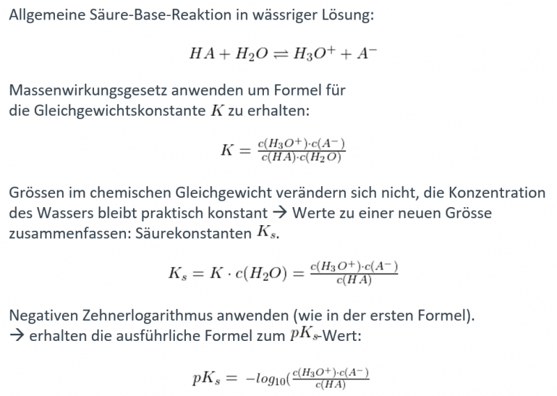 Datei:PKs.png