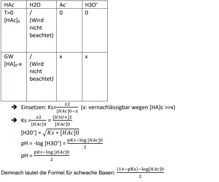 Datei:Tabelle.png