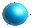 Orbital6.jpg