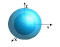 Orbital2.jpg