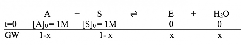 Datei:AnfGW.jpg