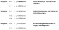 Vorschaubild der Version vom 29. Mai 2010, 15:09 Uhr