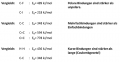 Vorschaubild der Version vom 29. Mai 2010, 15:17 Uhr