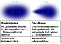 Vorschaubild der Version vom 28. Mai 2010, 16:36 Uhr