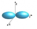 Orbital4.jpg