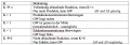 Vorschaubild der Version vom 26. Dezember 2021, 20:24 Uhr