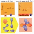 Sp-Hybridisierung Kopie.jpg