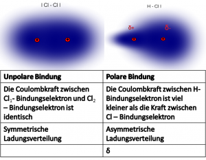 Vergleich2.png
